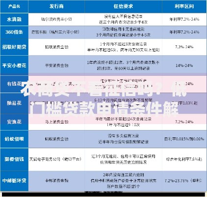 农商贷不看征信吗？低门槛贷款申请条件解析