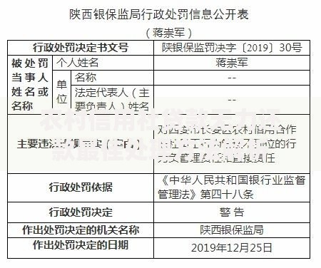 农村信用社贷款无力还款最佳处理方法解析