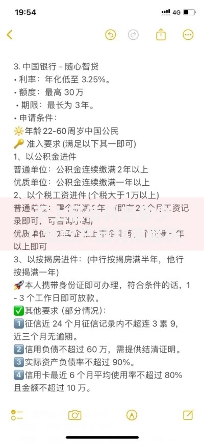 不上征信利息多少？贷款产品利率解析与选择指南