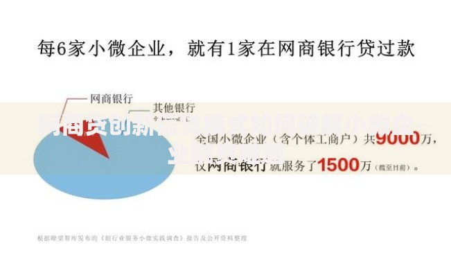 网商贷创新信贷模式如何破解小微企业融资难题