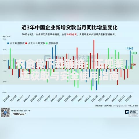 衣食贷下载链接：正规渠道获取与安全使用指南