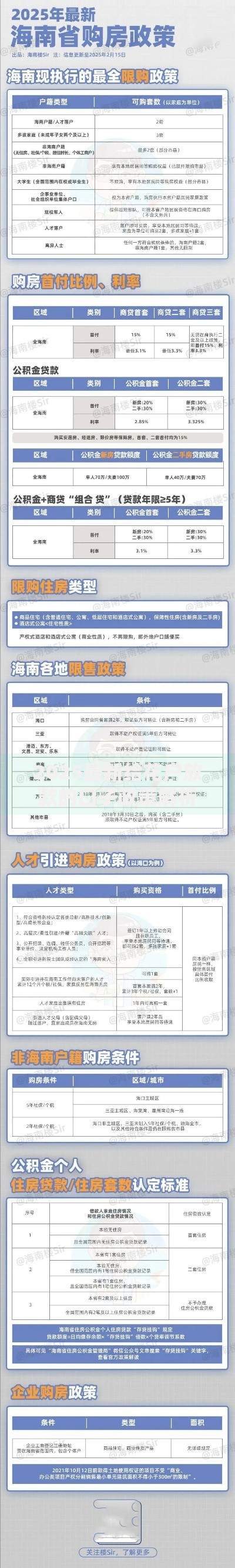 2025最新给花户放款的口子政策解析