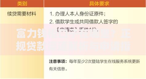 富力钱柜口子在哪里？正规贷款渠道解析与申请指南