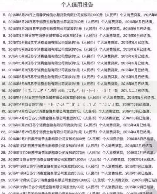 征信花了怎么能消除？信用修复权威指南
