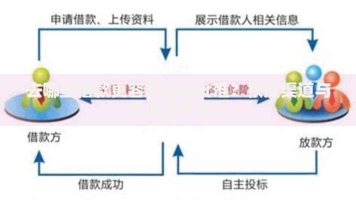去哪里借款更容易获得批准？权威渠道与审批条件解析