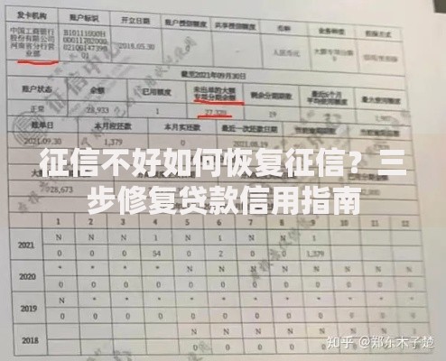 征信不好如何恢复征信？三步修复贷款信用指南