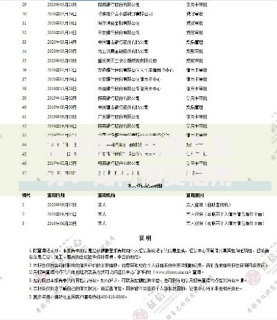征信黑了再婚怎么办？如何修复信用申请贷款
