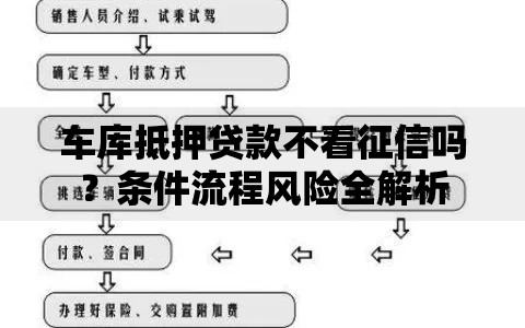 车库抵押贷款不看征信吗？条件流程风险全解析