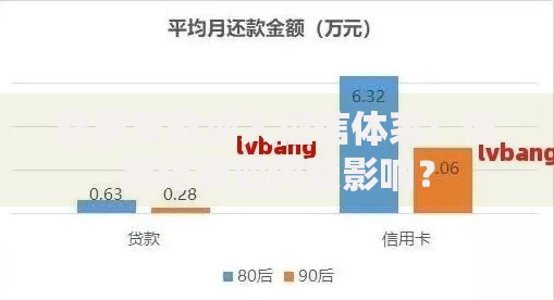 霹雳贷款纳入征信体系:信用记录如何受影响? 霹雳贷款纳入征信体系:信用记录如何受影响?