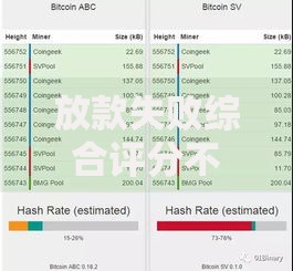 放款失败综合评分不足什么意思？评分机制深度解读