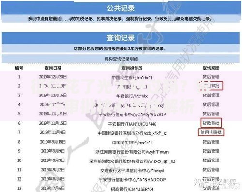 征信花了光大好过吗？银行审批核心条件解析