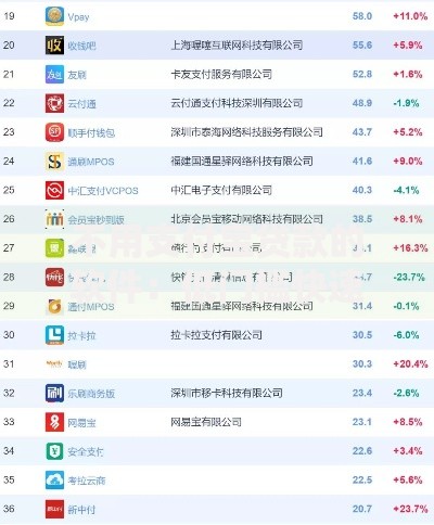 不用支付宝贷款的软件：低门槛快速借贷平台推荐