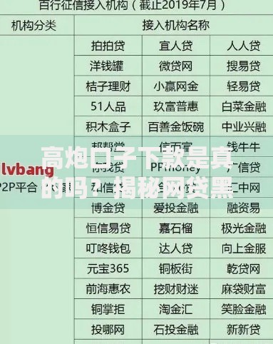 高炮口子下款是真的吗？揭秘网贷黑产真相