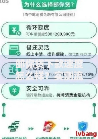邮你贷下款速度怎么样？实测流程与时效解析
