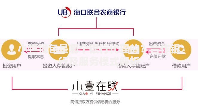 小恒钱包是哪个银行代理的？合作银行及服务模式解析