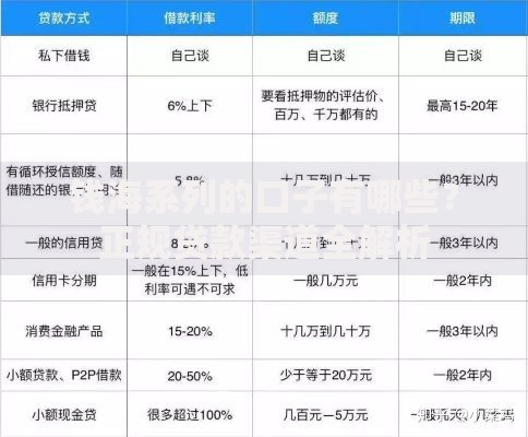 钱海系列的口子有哪些？正规贷款渠道全解析