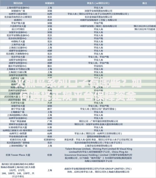 火烈鸟系列口子有哪些？如何选择正规平台保障资金安全