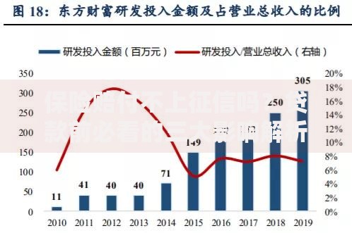 保险赔付不上征信吗？贷款前必看的三大影响解析