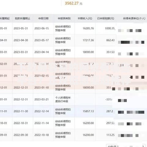 下款最容易的网贷有哪些平台？正规低息渠道推荐