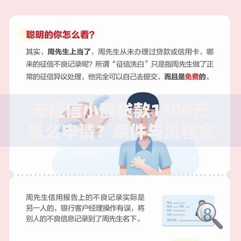 无征信小额贷款1500元怎么申请?条件与流程全解析 无征信小额贷款1500元怎么申请?条件与流程全解析