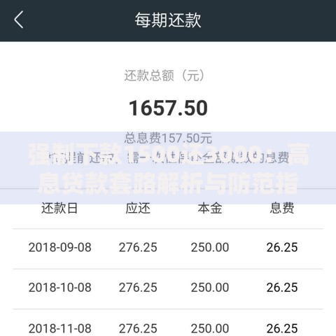 强制下款1500还3000：高息贷款套路解析与防范指南