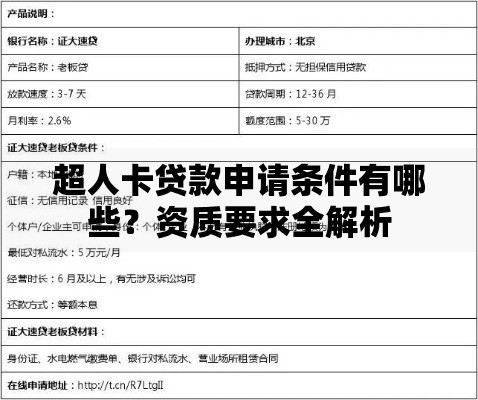 超人卡贷款申请条件有哪些？资质要求全解析