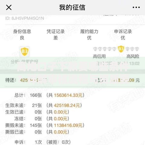 高炮口子下款要哪些条件？详解审核流程与资质要求