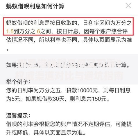 哪里借钱利息低又可靠？权威渠道对比与避坑指南