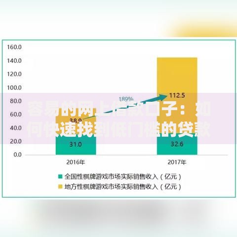 容易的网上借款口子：如何快速找到低门槛的贷款渠道？