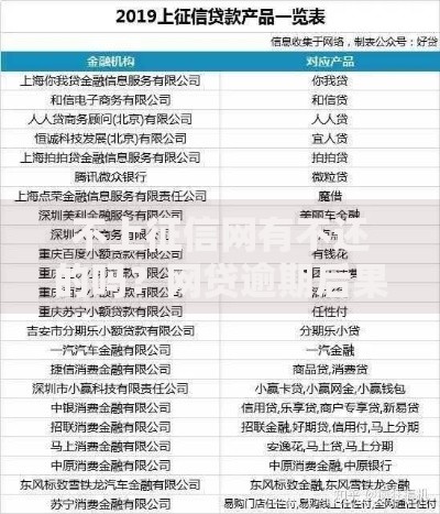不上征信网有不还的吗？网贷逾期后果全解析