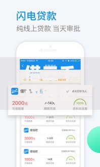 借三千块钱必通过如何快速申请？流程与条件全解析