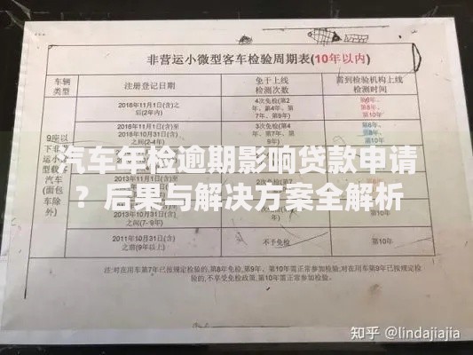 汽车年检逾期影响贷款申请？后果与解决方案全解析