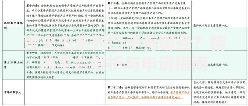 萤火虫系列口子有哪些？精选平台解析与申请指南