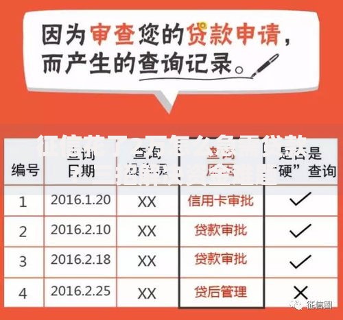 征信花了2万怎么急需贷款？三招解决资金难题