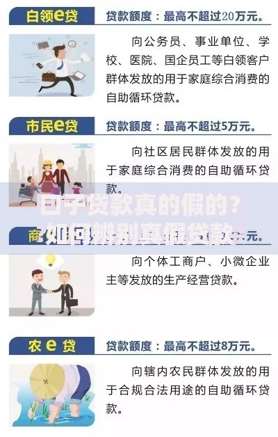 口子贷款真的假的？如何辨别真假贷款渠道