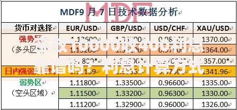 空放10000收400利息靠谱吗？利息计算方式全解析