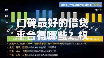 口碑最好的借贷平台有哪些？权威评测与用户真实反馈