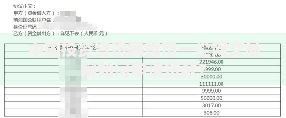 中国投资资讯网邮币一尘网交易网如何申请贷款？