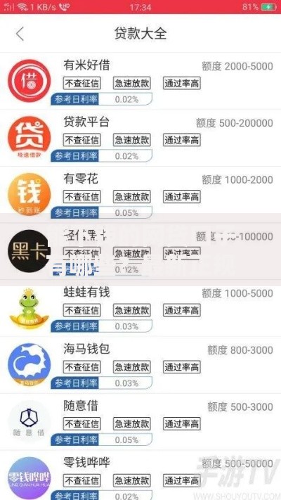 能下钱的网贷口子有哪些？最新正规平台推荐