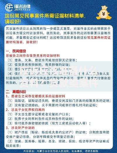 应诉应该准备什么资料？贷款类案件证据清单解析