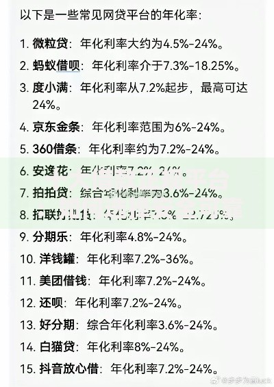 十大借款正规平台：如何选择安全可靠的借贷渠道？
