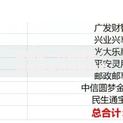 备用金一百额度怎么回事额度低原因及提升技巧