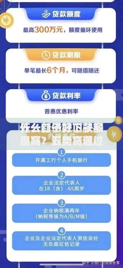 什么口子好下款额度高？五类高通过率贷款平台解析