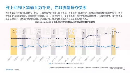 这几天啥口子好下款 最新正规渠道深度解析