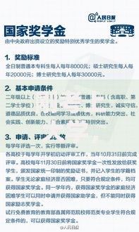 刚考上大学,家里没钱,生源地助学贷款能帮我交学费吗? 刚考上大学,家里没钱,生源地助学贷款能帮我交学费吗?