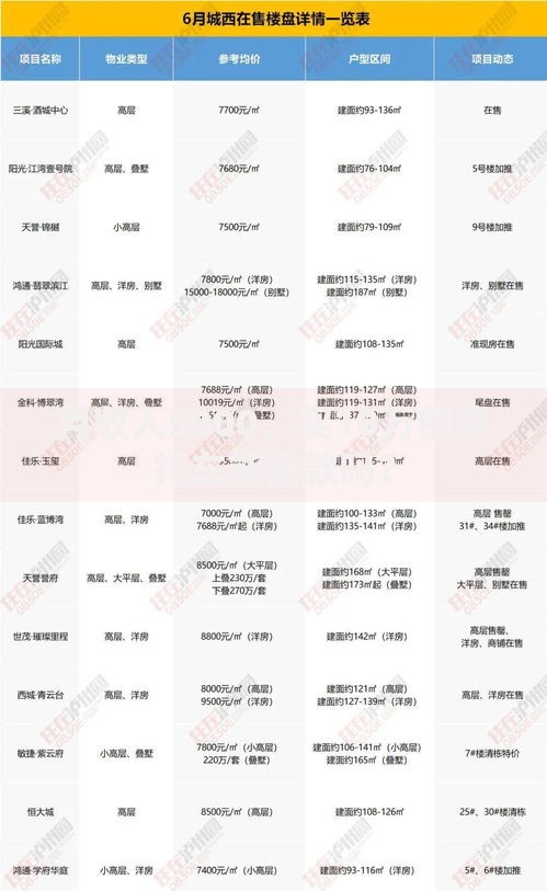 月收入5000,买10万的摩托车能贷款吗? 月收入5000,买10万的摩托车能贷款吗?