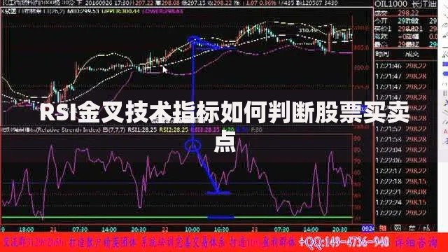 RSI金叉技术指标如何判断股票买卖点