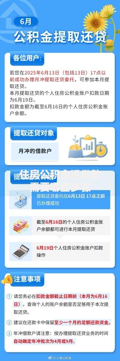 住房公积金还贷款需要哪些步骤 住房公积金还贷款需要哪些步骤