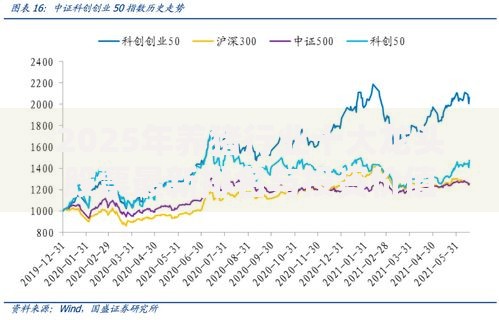 2025年养猪行业十大龙头股票最新排名与投资价值分析