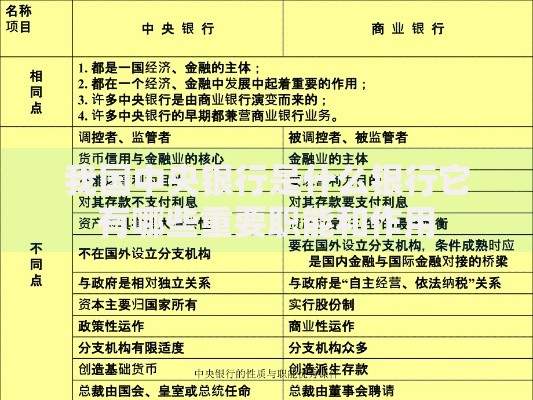 我国中央银行是什么银行它有哪些重要职能和作用